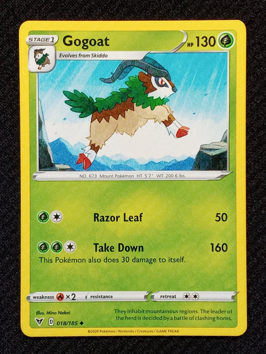 018/185 Gogoat