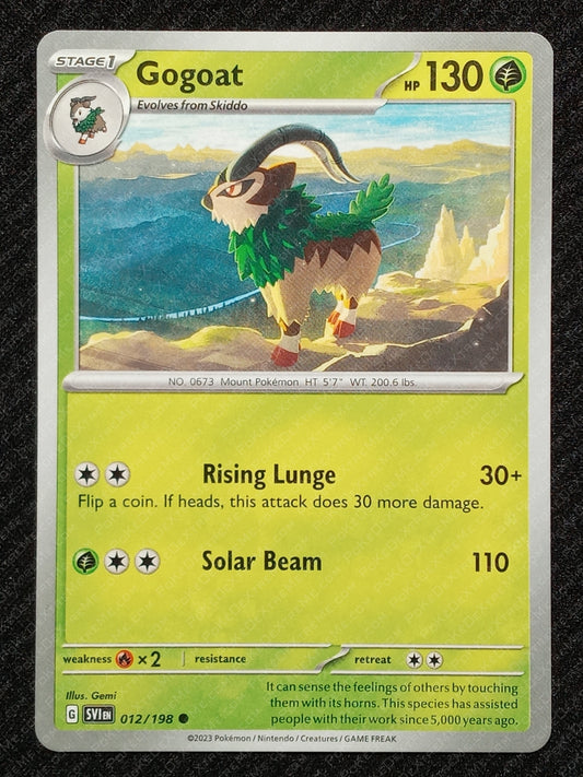 012/198 Gogoat